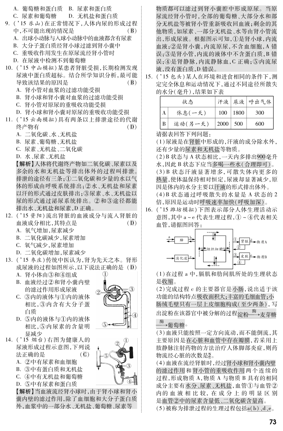 中考生物 第一部分 教材知识梳理 第4单元 第11章 人体内的废物排入环境复习专题综合训练(pdf，含解析) 苏教版试卷_第2页