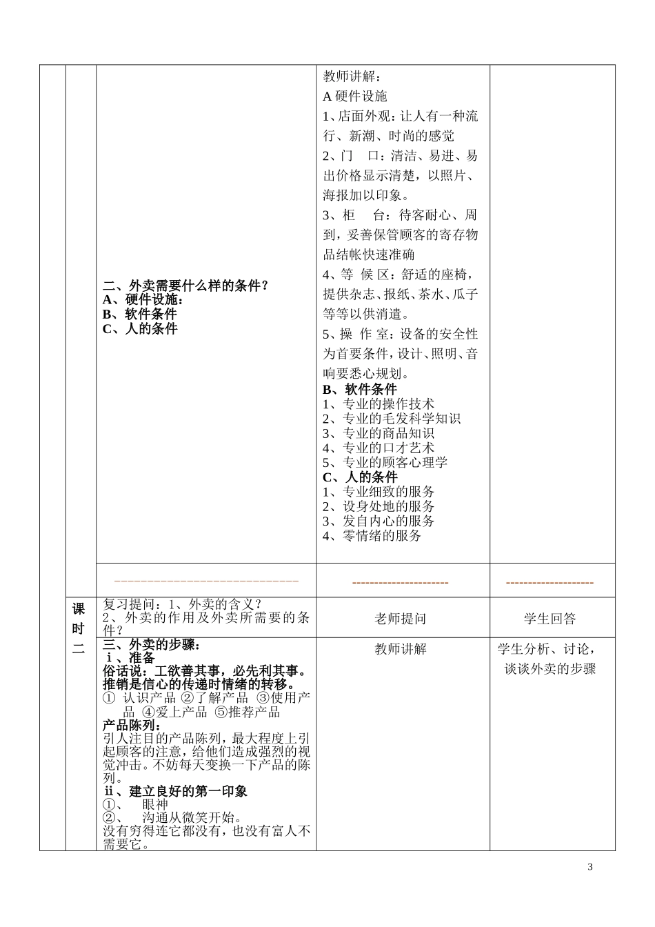 美发店销售技巧_第3页