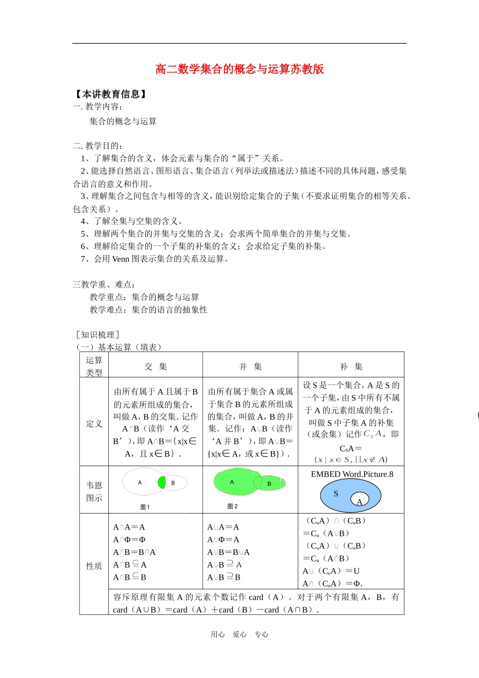 高二数学集合的概念与运算苏教版知识精讲_第1页