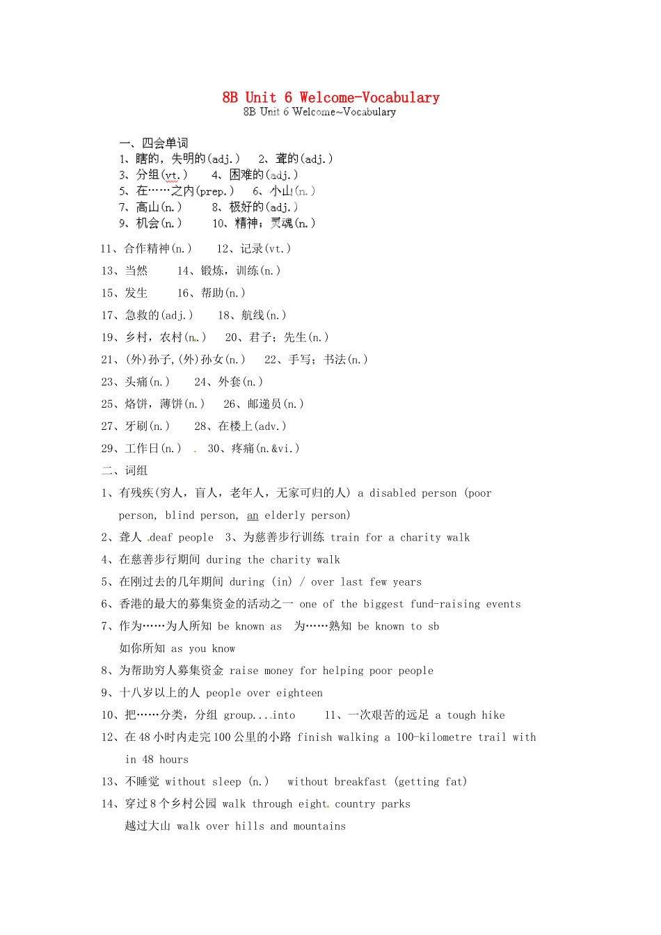 中考英语总复习 8B Unit 6 Welcome-Vocabulary试卷_第1页