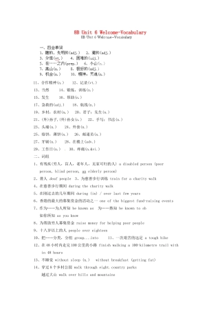 中考英语总复习 8B Unit 6 Welcome-Vocabulary试卷