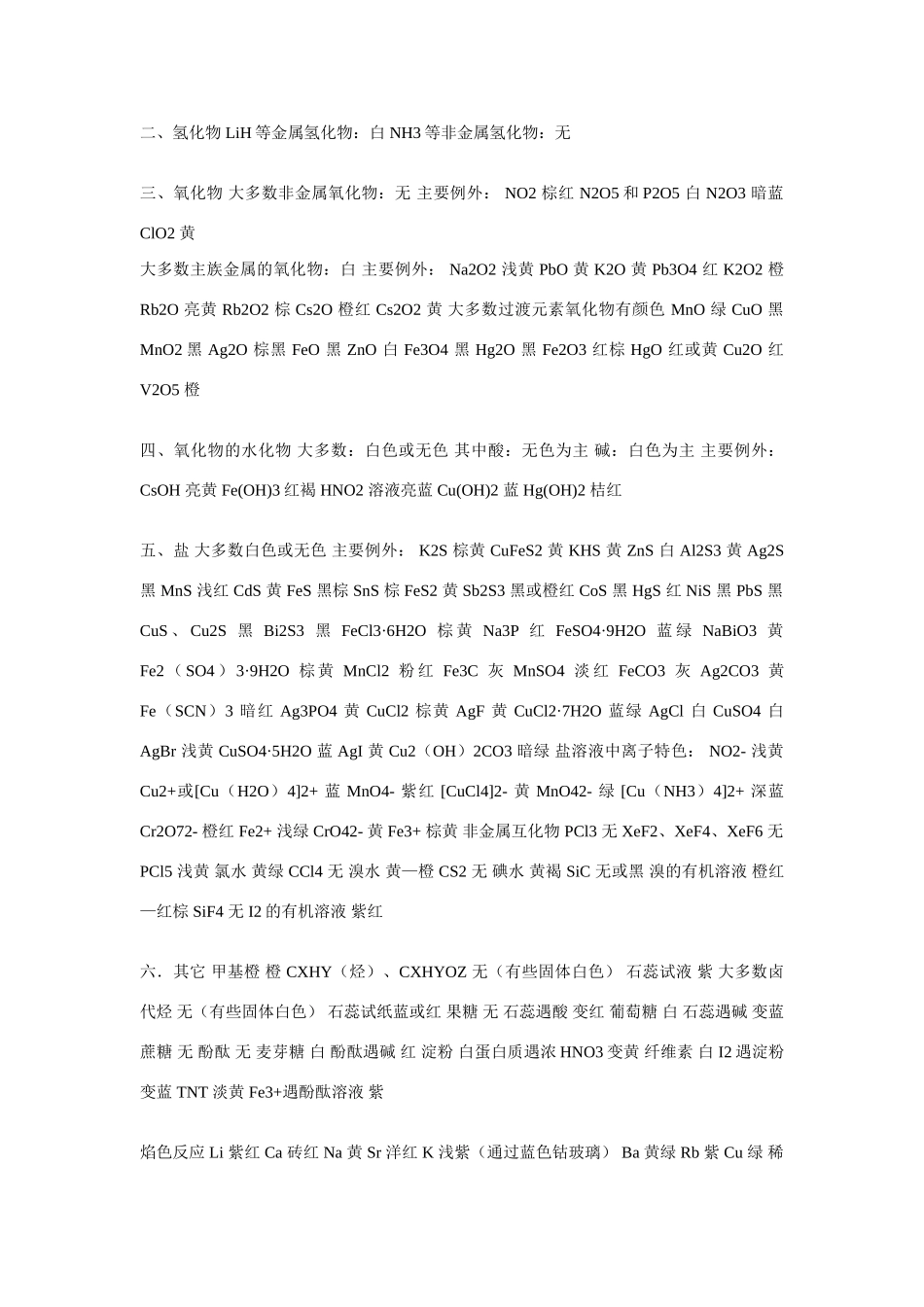 初中化学 中常见化学物质的颜色汇总 专题辅导 试题_第2页