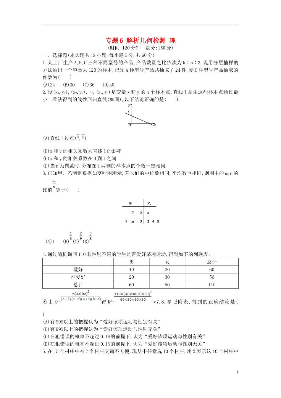（新课标）高考数学二轮复习 专题6 解析几何检测 理-人教版高三全册数学试题_第1页