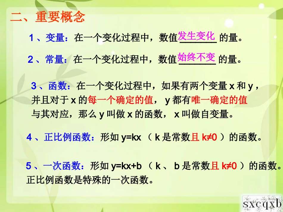 xb一次函数复习_第3页