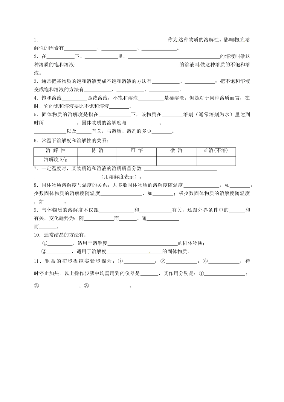九年级化学全册 第六章 溶解现象基础知识(新版)沪教版试卷_第2页