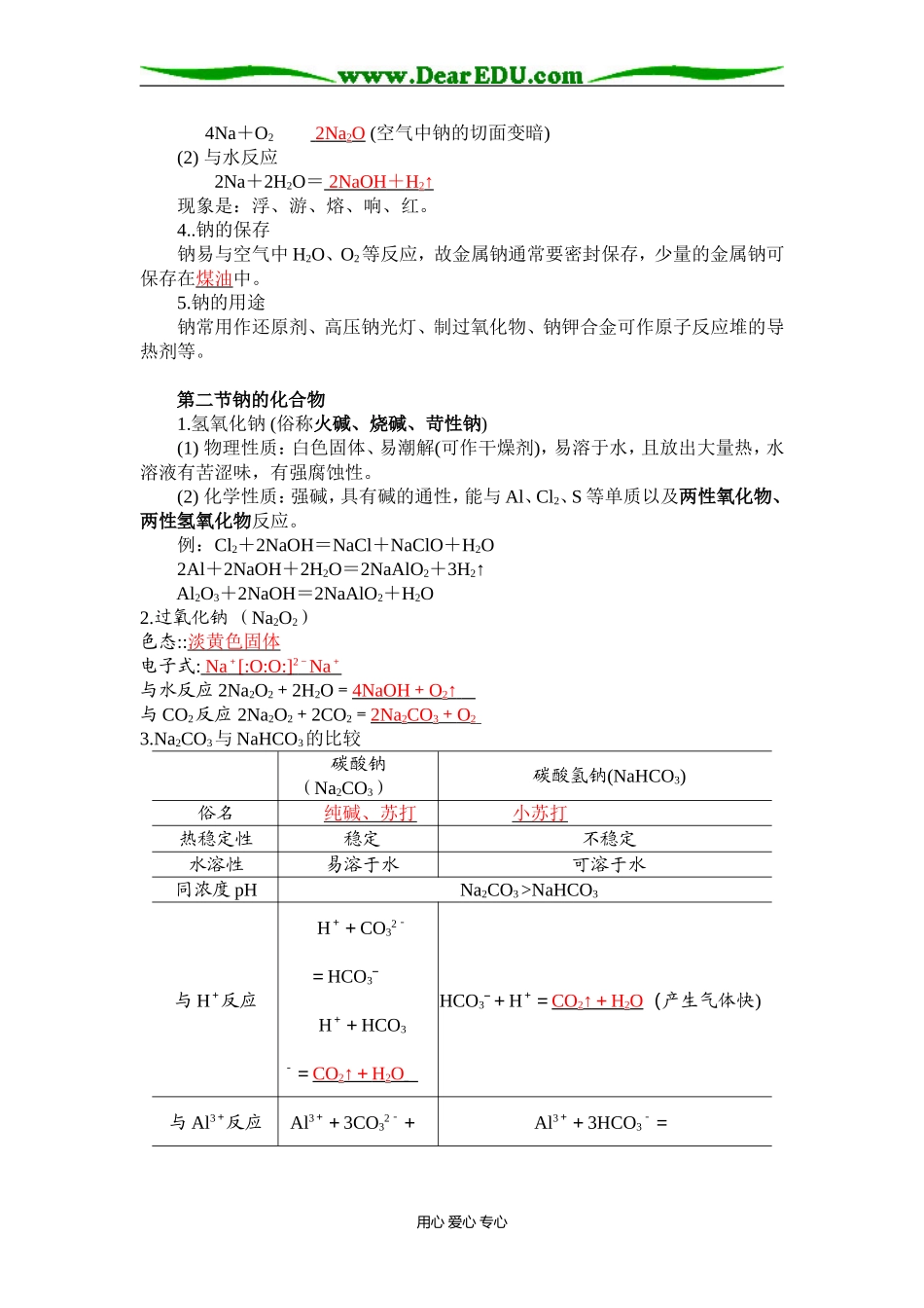 旧人教版高一化学全册复习精粹_第3页
