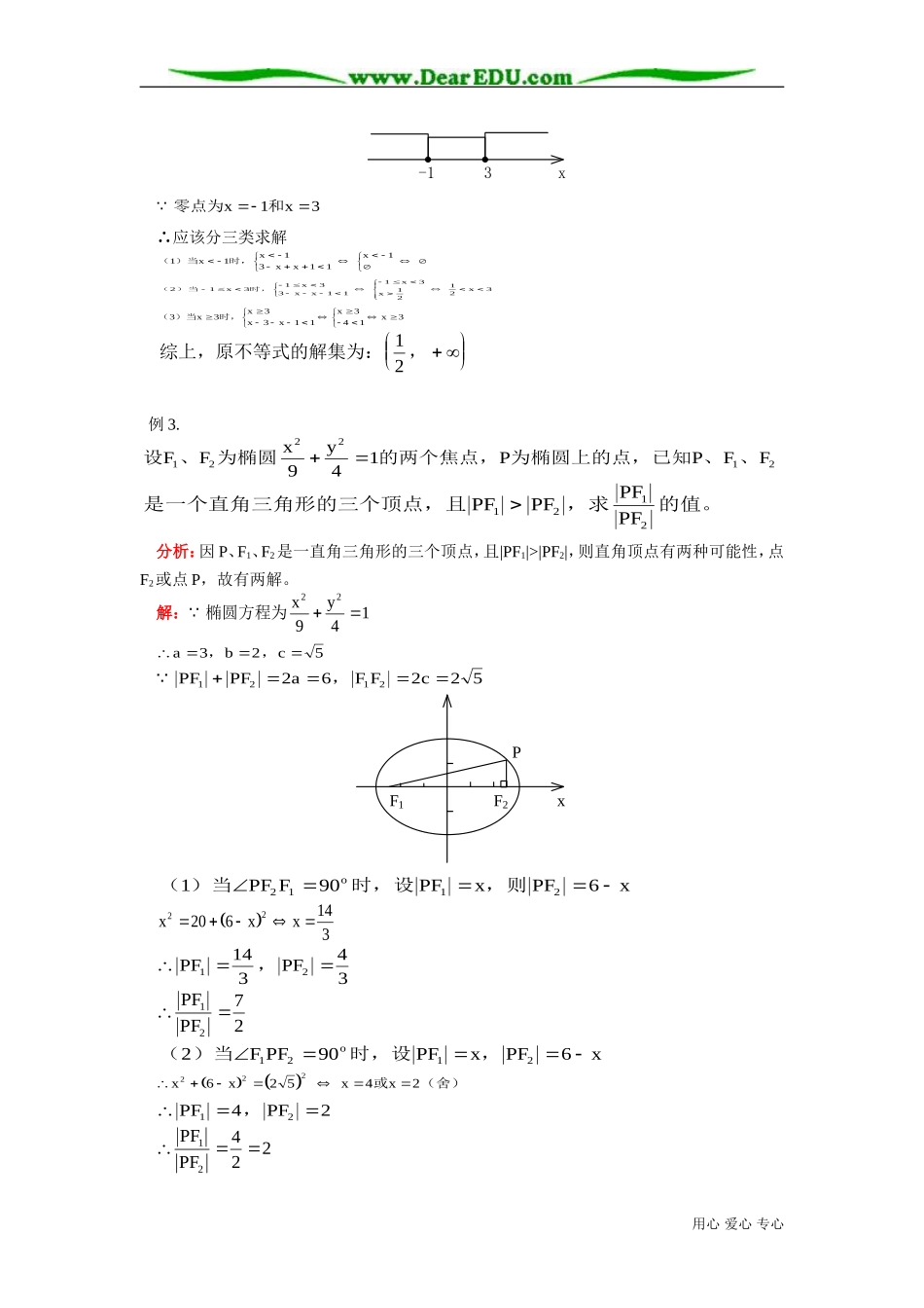 高二数学专题讲座 分类讨论 人教版_第2页