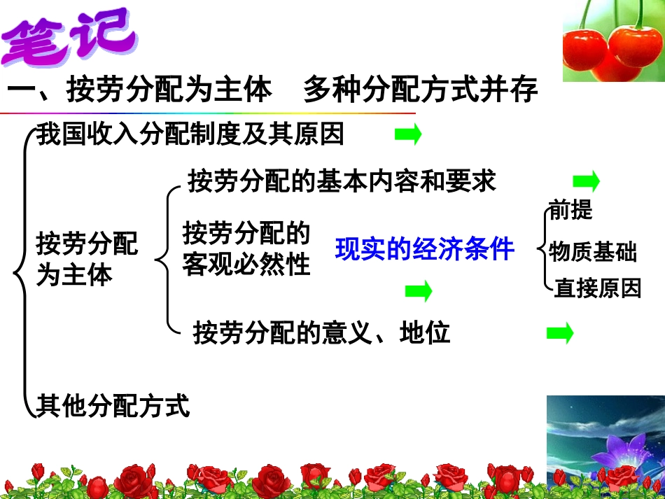 七一、按劳分配为主体多种分配方式并存_第2页