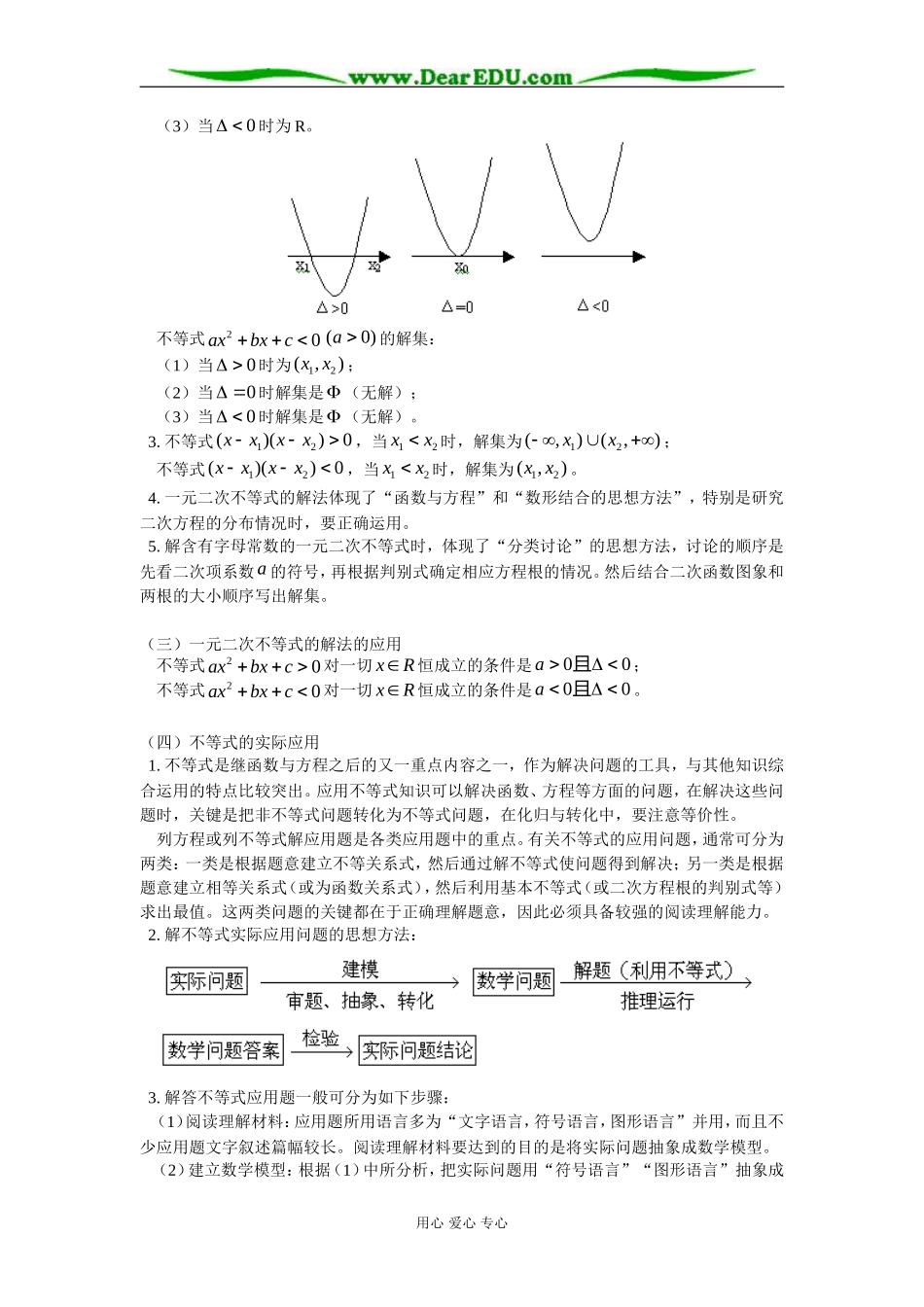高二数学一元二次不等式及解法知识精讲 人教实验版（B）_第2页