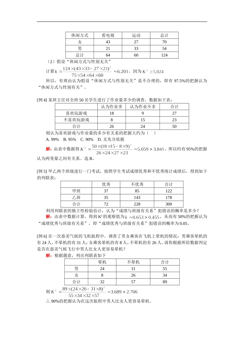 高二数学独立性检验的基本思想及其初步应用（文）人教实验版（A）知识精讲_第2页