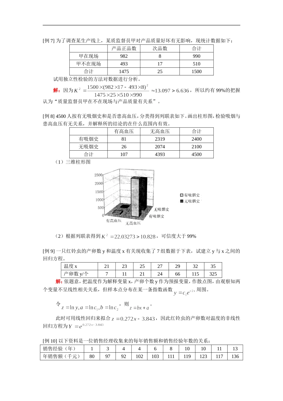 高二数学独立性检验的基本思想及其初步应用（文）人教实验版（A）知识精讲_第3页