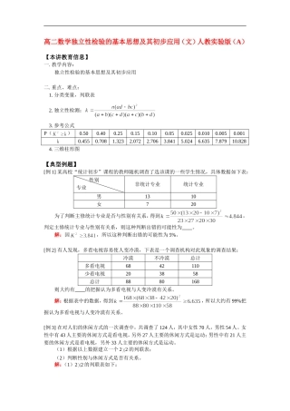 高二数学独立性检验的基本思想及其初步应用（文）人教实验版（A）知识精讲