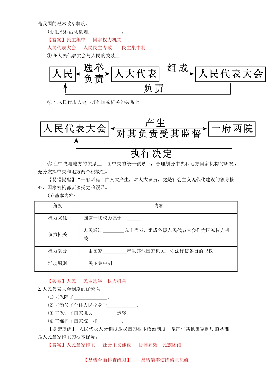 （讲练测）高考政治一轮复习 专题16 我国的人民代表大会制度（练）（含解析）新人教版必修2-新人教版高三必修2政治试题_第2页