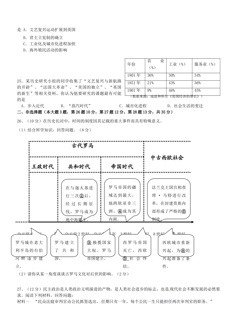 九年级历史上学期第一次月考试卷人教版试卷_第3页