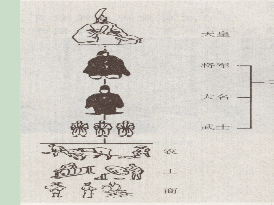 俄国日本的历史转折_第3页