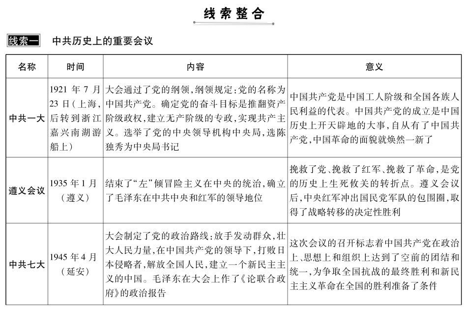 四中全会召开(pdf) 北师大版试卷_第1页