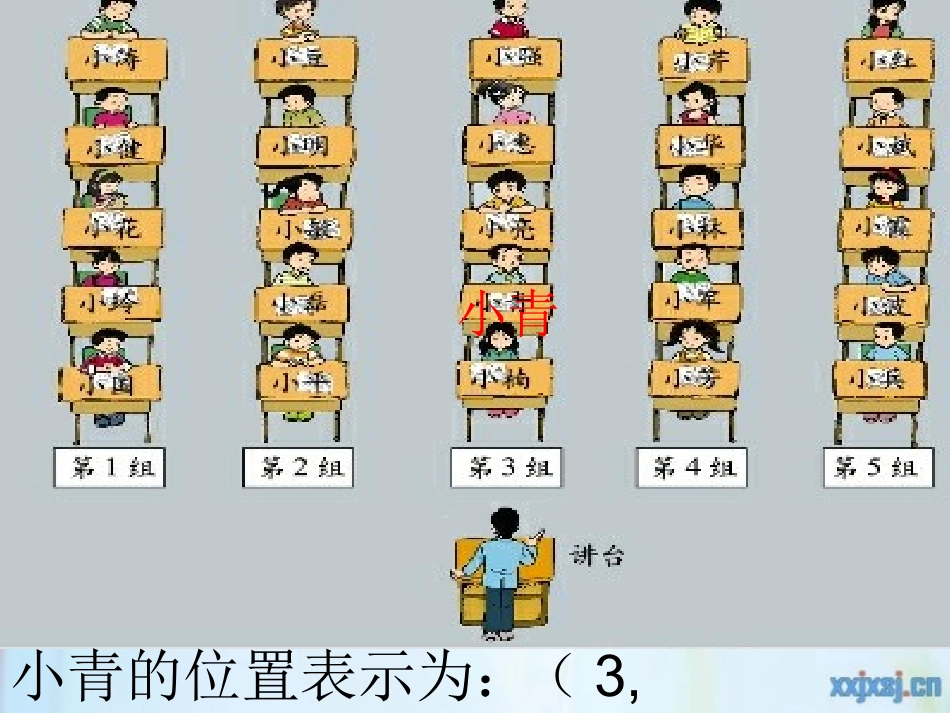 四年级上数学确定位置课件_第2页
