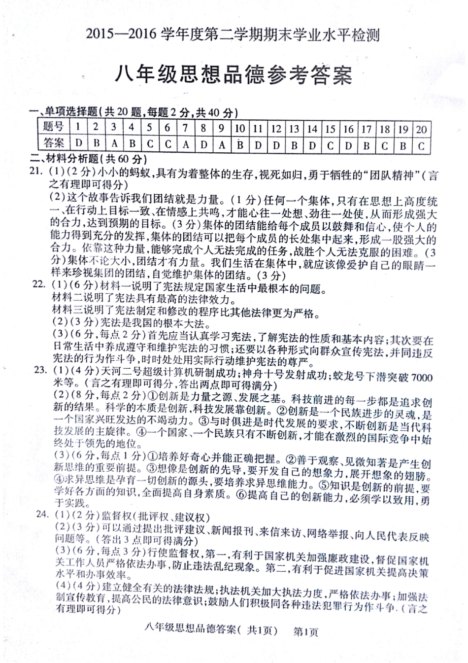 山东省聊城市莘县八年级政治下学期期末考试试卷答案 山东省聊城市莘县八年级政治下学期期末考试试卷(pdf) 鲁教版 山东省聊城市莘县八年级政治下学期期末考试试卷(pdf) 鲁教版_第1页