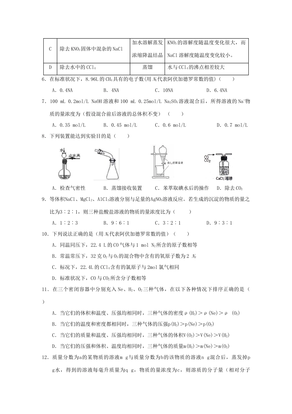 广西南宁市高一化学10月月考试题-人教版高一全册化学试题_第2页