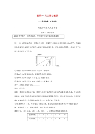 高考数学大二轮复习 板块一 六大核心素养优选习题 文-人教版高三全册数学试题