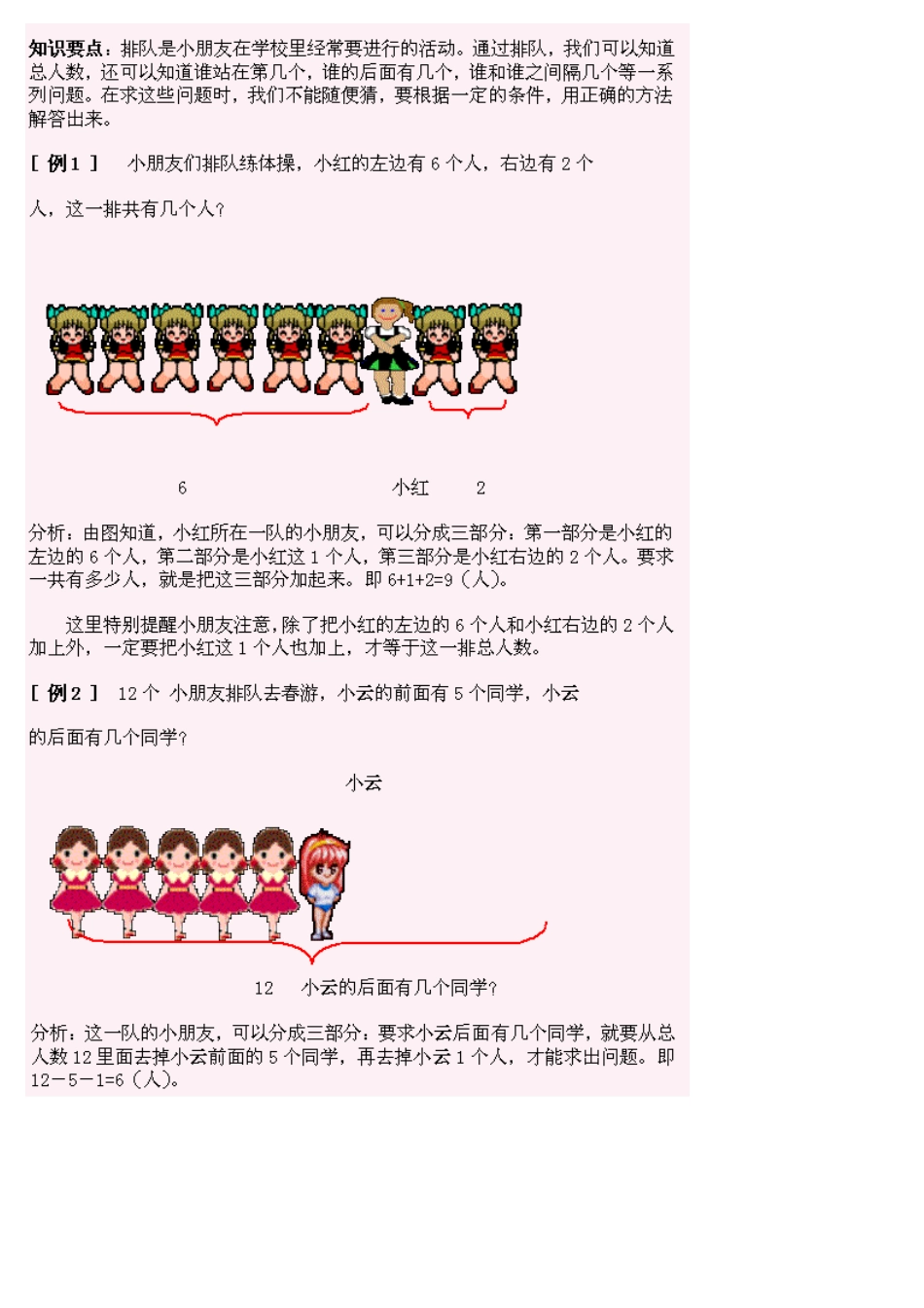 重叠问题（一）_第1页