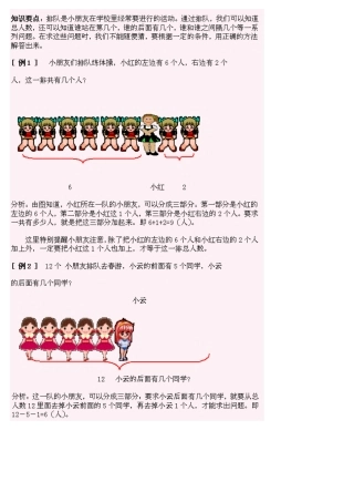 重叠问题（一）