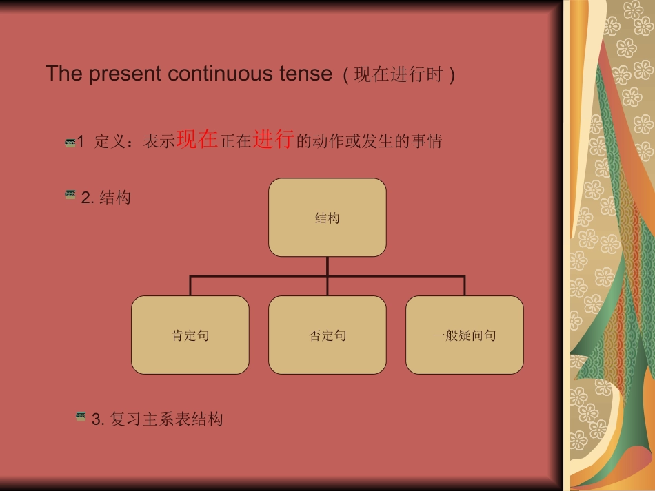 初一英语《现在进行时》PPT课件_第1页