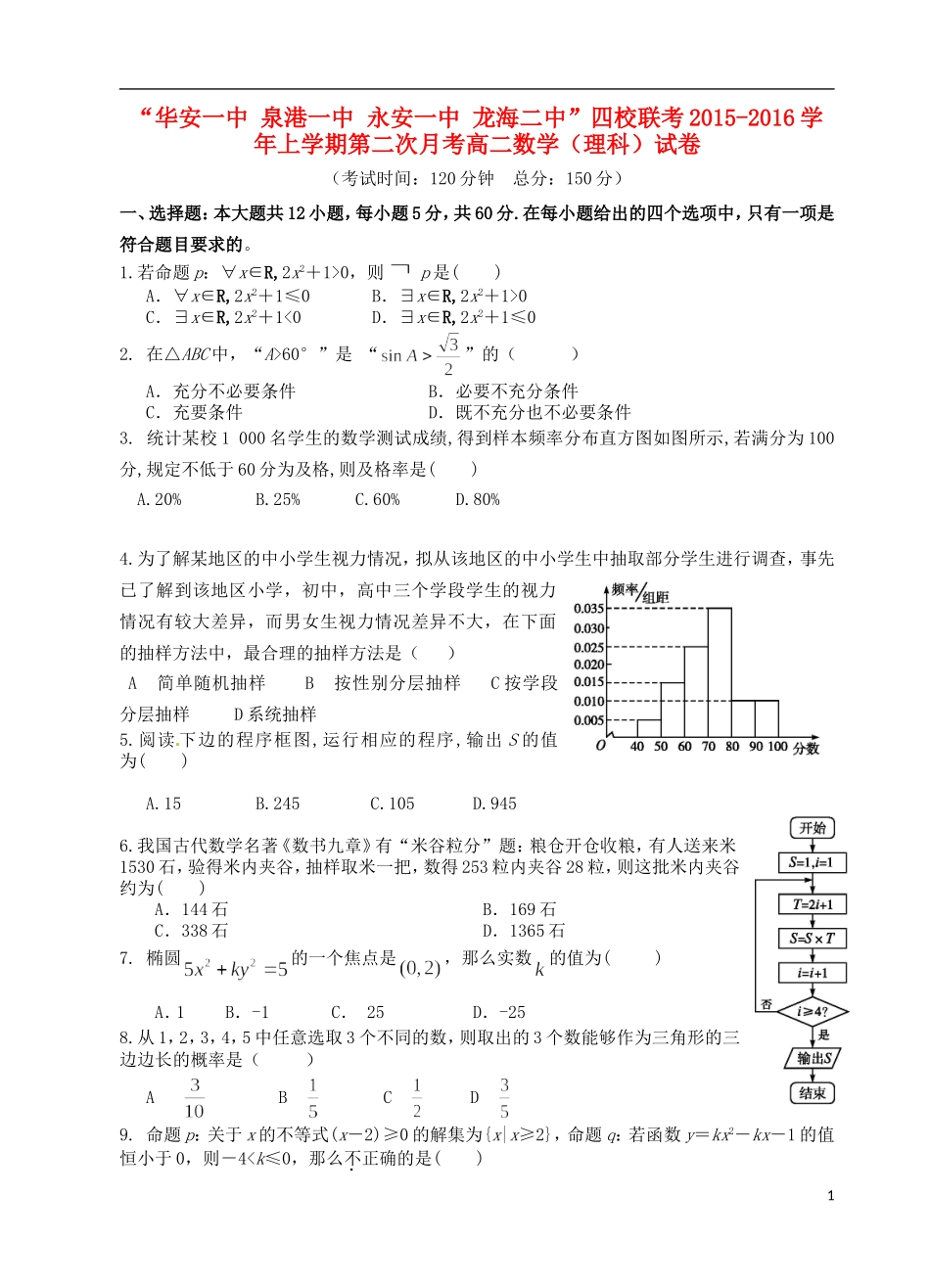 福建省四地六校高二数学上学期第二次联考（11月）试题 理-人教版高二全册数学试题_第1页