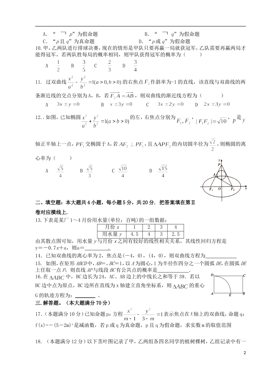 福建省四地六校高二数学上学期第二次联考（11月）试题 理-人教版高二全册数学试题_第2页