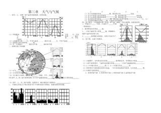 第三章天气与气候