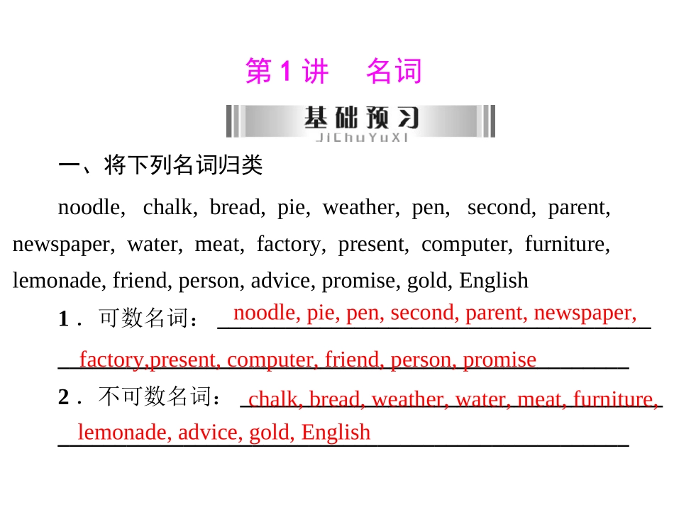 中考专题一名词（PPT）_第2页