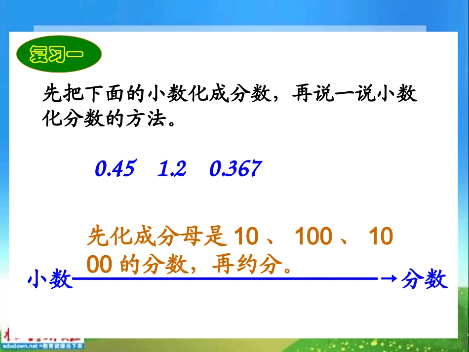 人教版数学六上《百分数与小数分数的互化》PPT课件_第3页