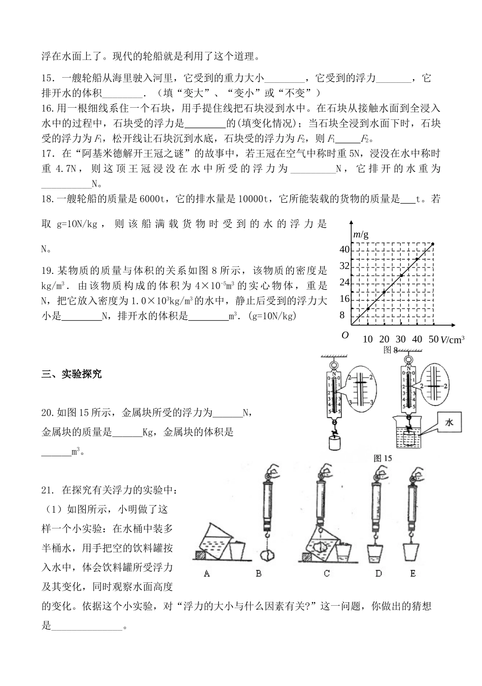 内蒙古鄂尔多斯达拉特旗 八年级物理下册 第十章 浮力测试题(无答案)(新版)新人教版 试题_第3页
