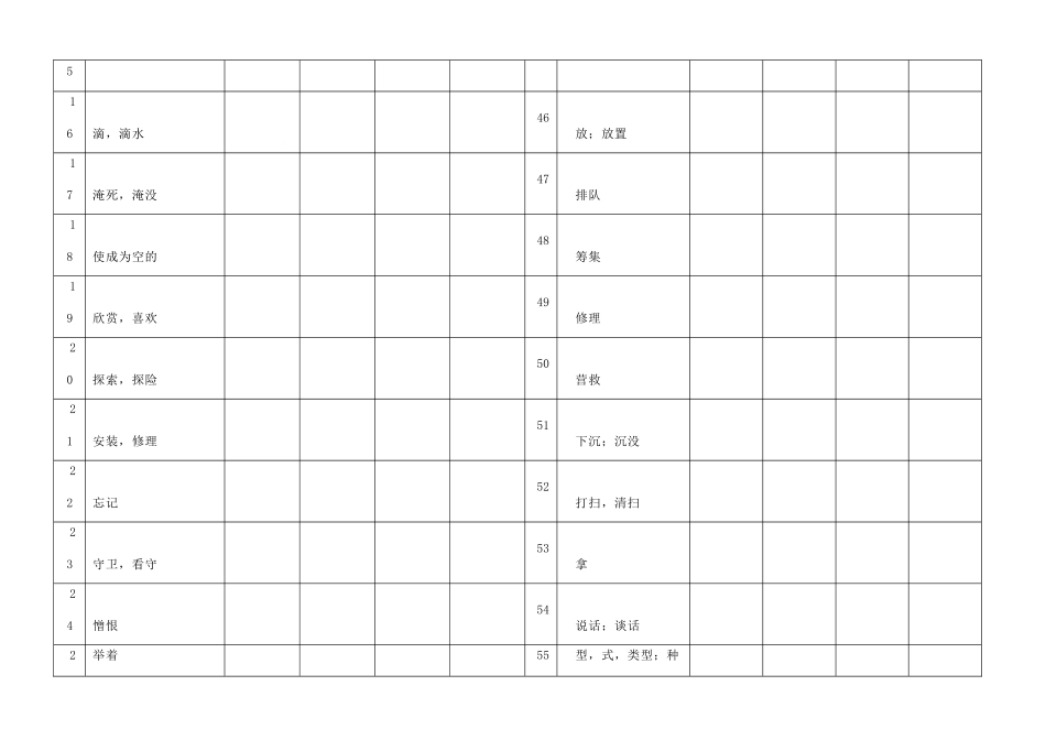 中考英语词汇总复习 动词试卷_第2页