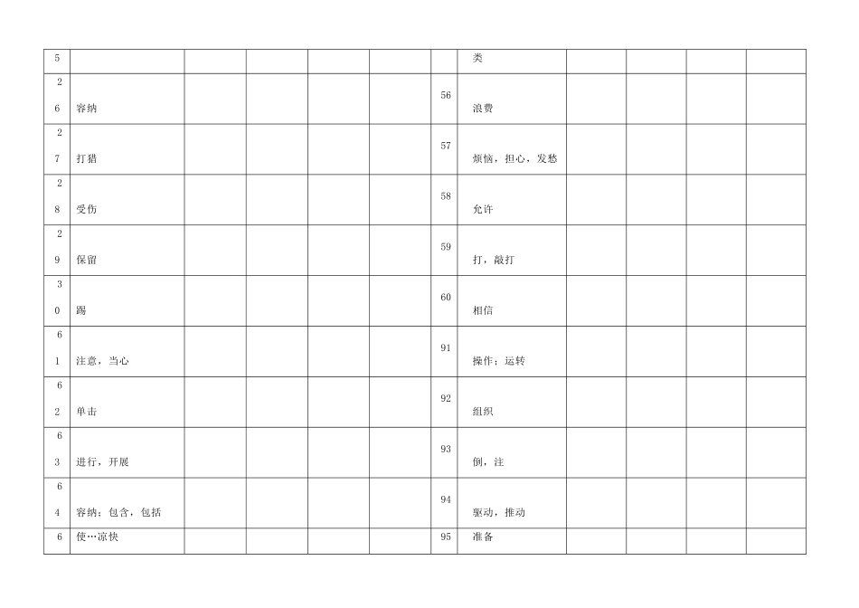 中考英语词汇总复习 动词试卷_第3页