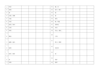 中考英语词汇总复习 动词试卷