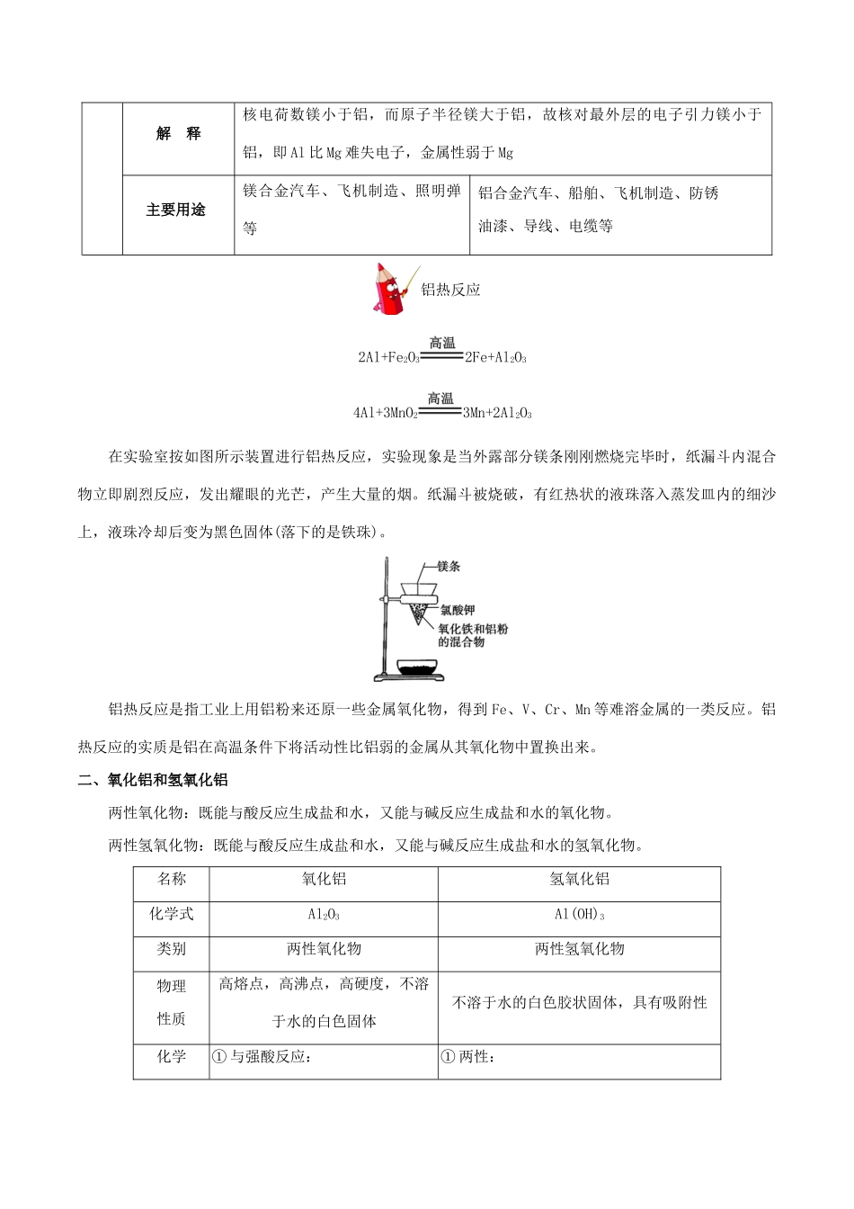 备战高考化学 考点一遍过 专题15 镁、铝及其重要化合物-人教版高三全册化学试题_第2页