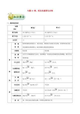 备战高考化学 考点一遍过 专题15 镁、铝及其重要化合物-人教版高三全册化学试题