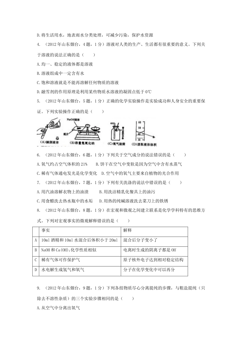 山东省烟台市中考化学真题试卷_第2页