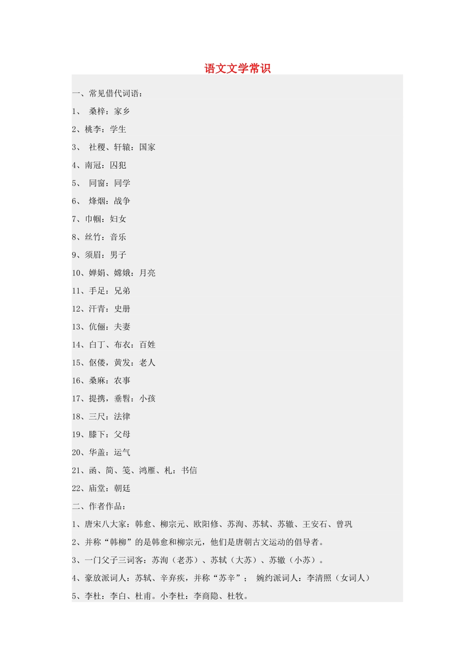 中考语文 文学常识 语文版试卷_第1页