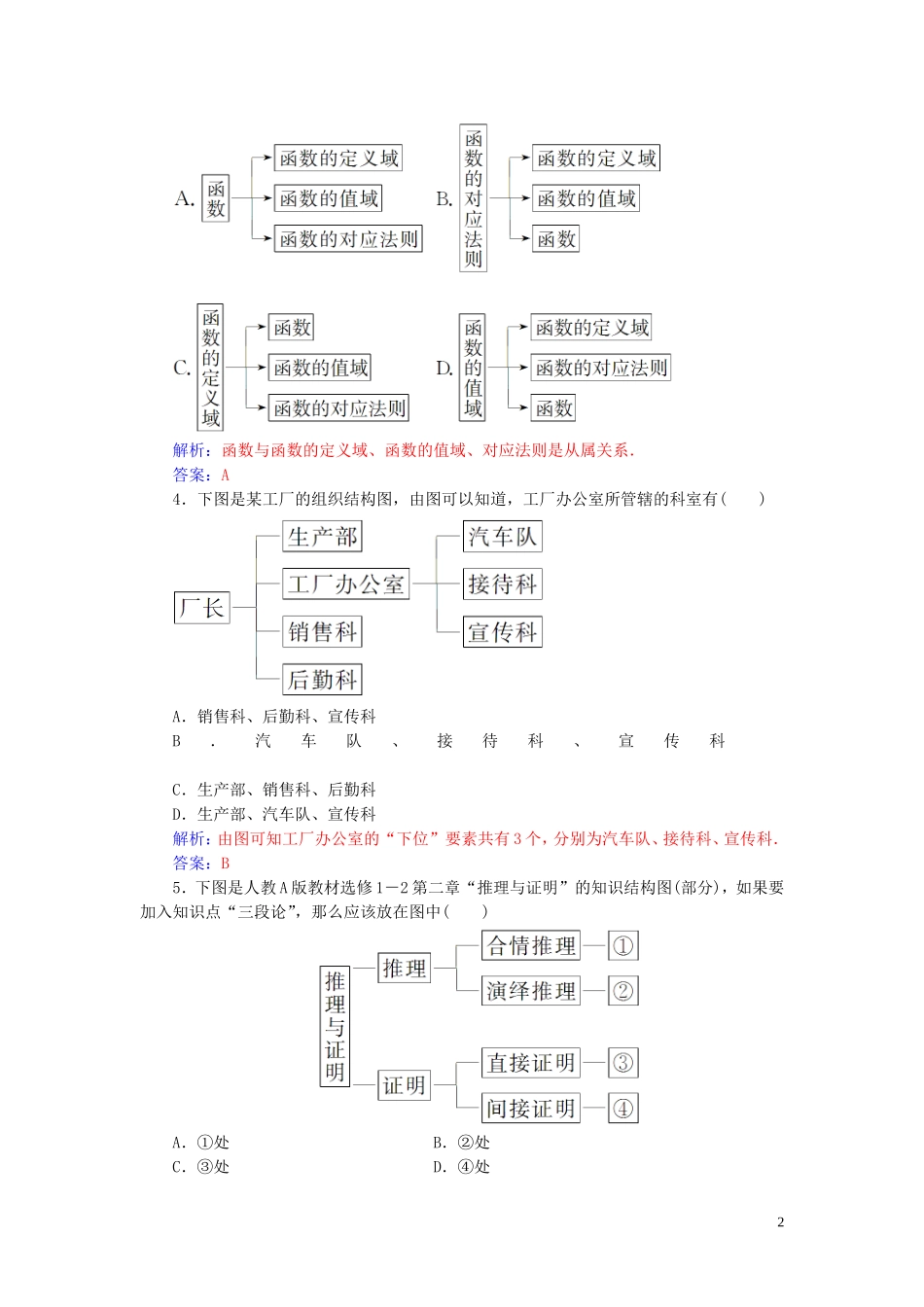 高中数学 第四章 框图 4.2 结构图练习 新人教A版选修1-2-新人教A版高二选修1-2数学试题_第2页