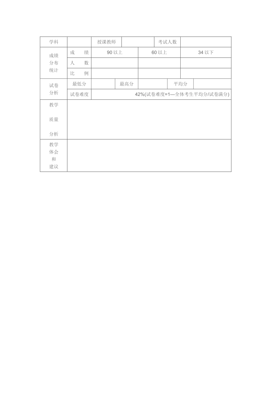 学科成绩分析表_第1页