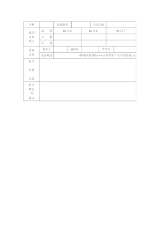 学科成绩分析表