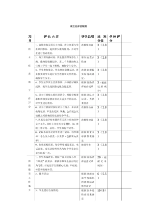 班主任评估细则