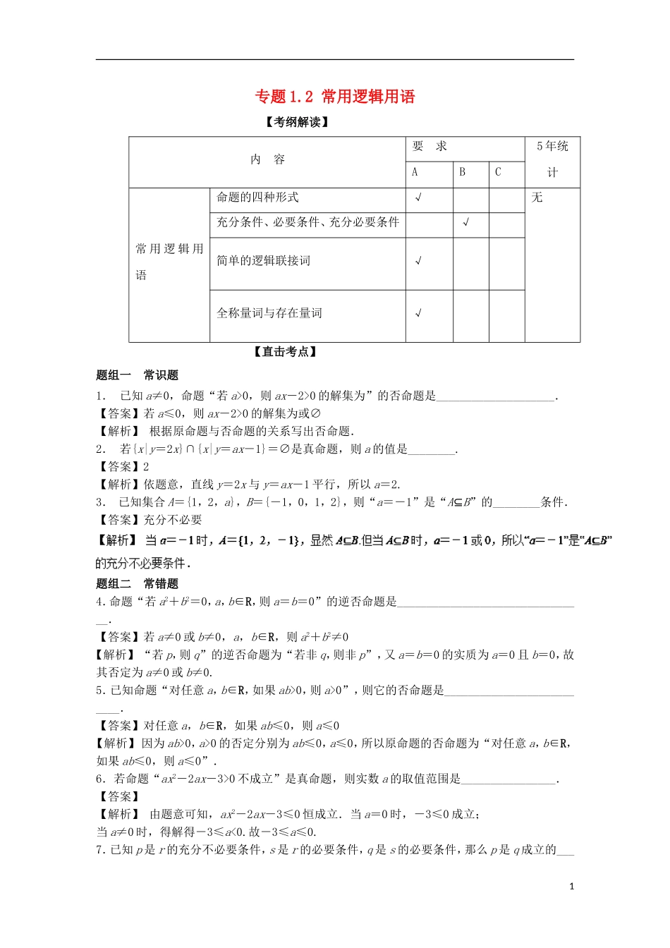 （江苏版）高考数学一轮复习 专题1.2 常用逻辑用语（讲）-江苏版高三全册数学试题_第1页