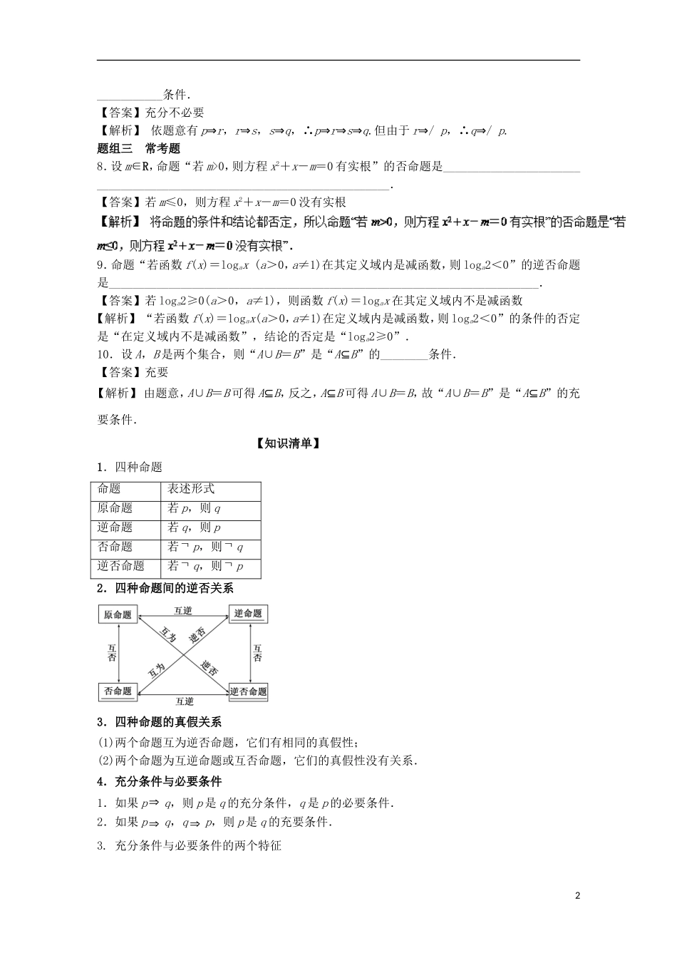 （江苏版）高考数学一轮复习 专题1.2 常用逻辑用语（讲）-江苏版高三全册数学试题_第2页