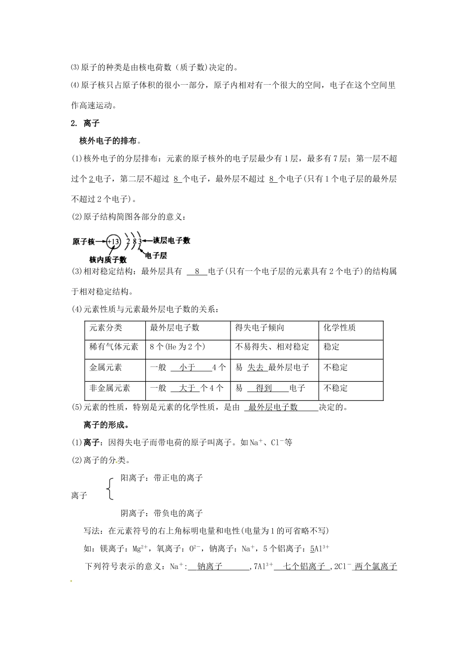 九年级化学上册 第三单元 物质构成的奥秘知识点汇总 (新版)新人教版试卷_第2页