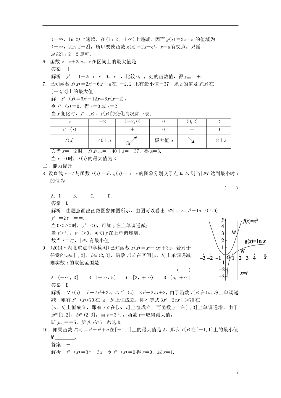 高中数学 第四章 导数及其应用 4.3 导数在研究函数中的应用 4.3.3 三次函数的性质：单调区间和极值分层训练 湘教版选修2-2-湘教版高二选修2-2数学试题_第2页