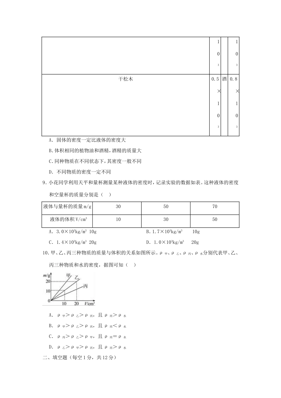 山东省济宁市微山县清华实验学校八年级物理上学期月考试卷试卷_第3页