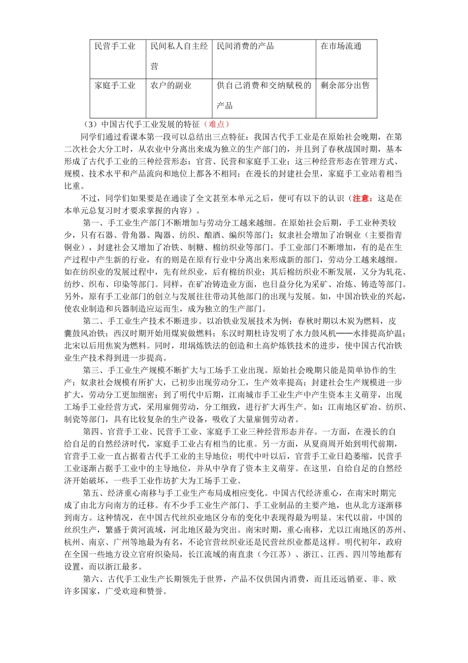 高一历史第一单元 古代中国经济的基本结构与特点第2 3课 人教实验版_第2页